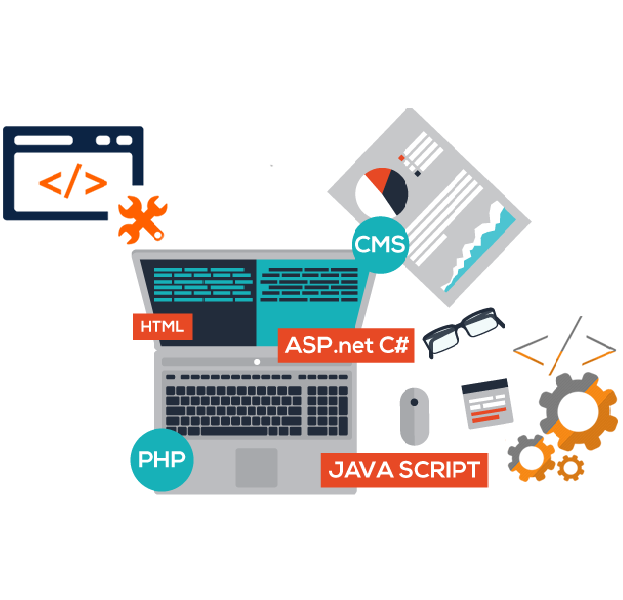 Virtuvian Ventures Pvt. Ltd. - Best Software development Company in ...